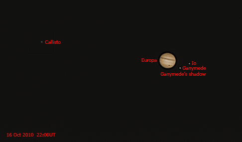 Jupiter and Moons - Courtesy of Sheri Karl