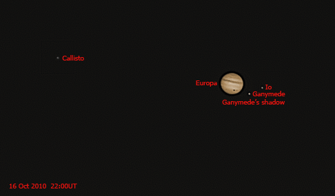Jupiter and Moons - Courtesy of Sheri Karl